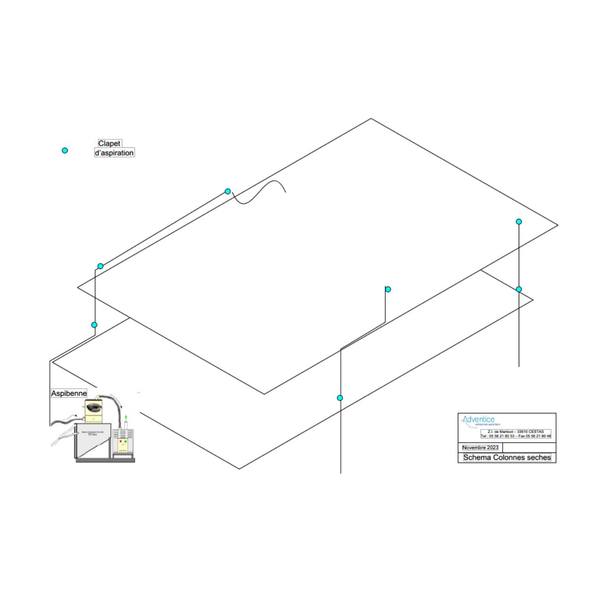 Application avec colonnes sèches